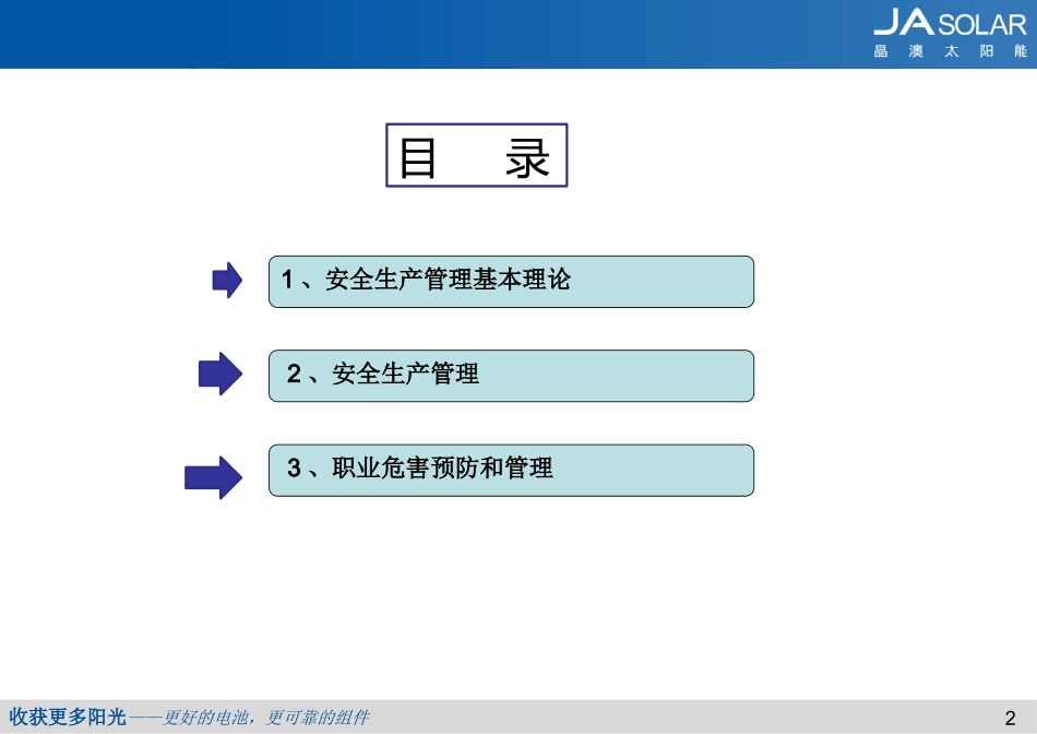 安全管理培训课件_第2页
