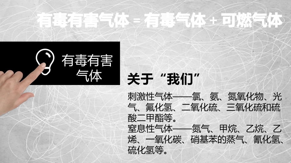 安全检测培训课件_第3页