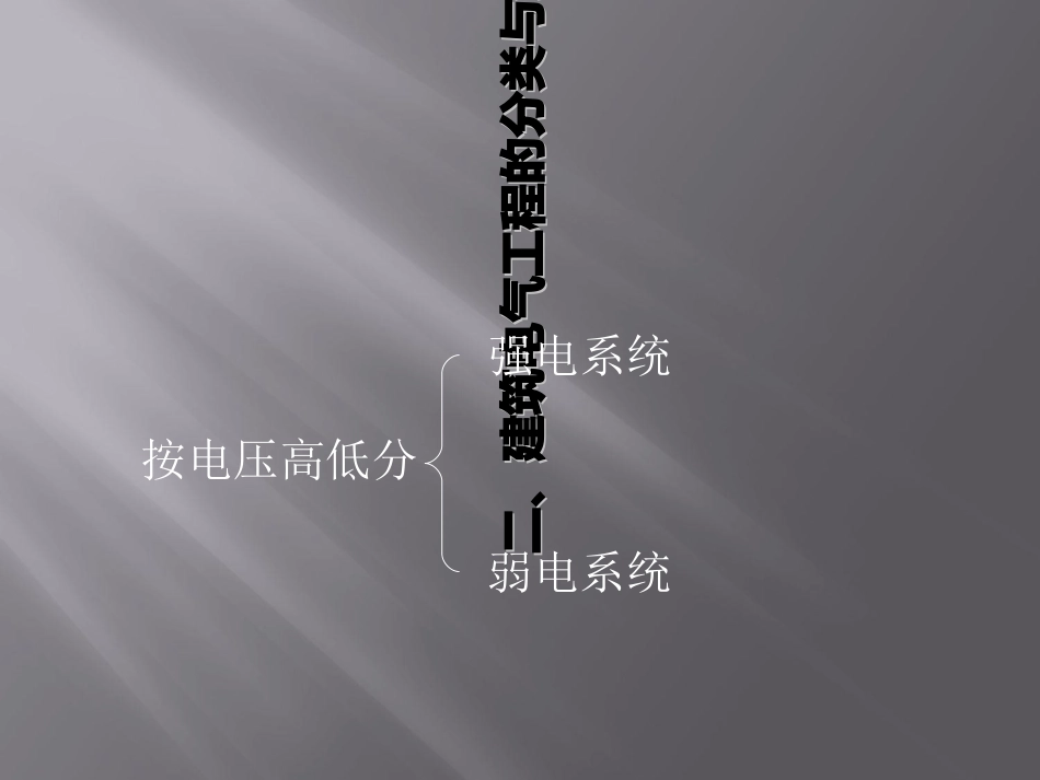 安装工程建筑电气识图与施工工艺_第3页