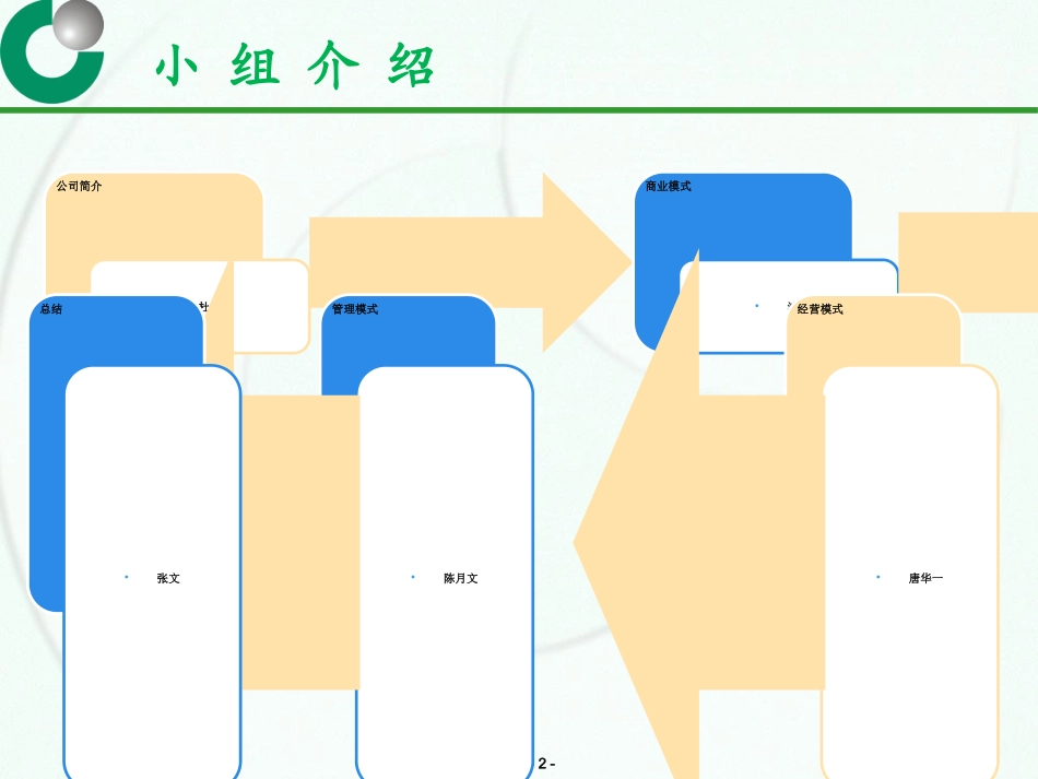 案例分析中国人寿_第2页