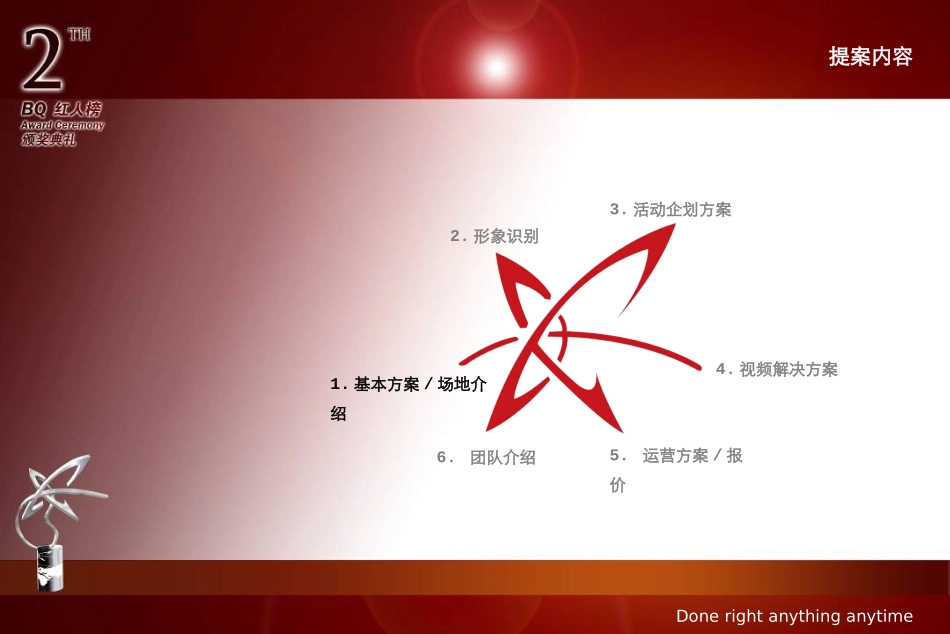 颁奖典礼策划方案顶级策划_第3页
