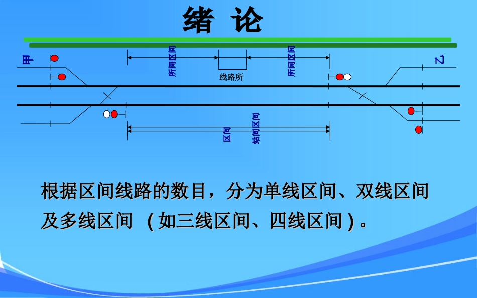 半自动闭塞与自动站间闭塞_第3页