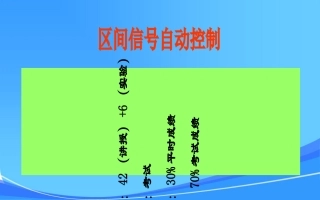 半自动闭塞与自动站间闭塞