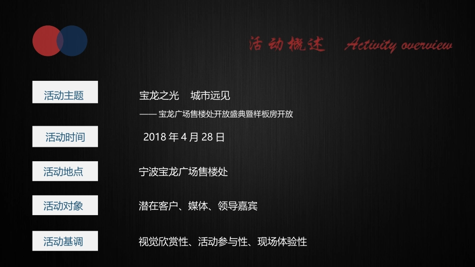 宝龙广场售楼处开放盛典暨样板房开放策划案_第3页