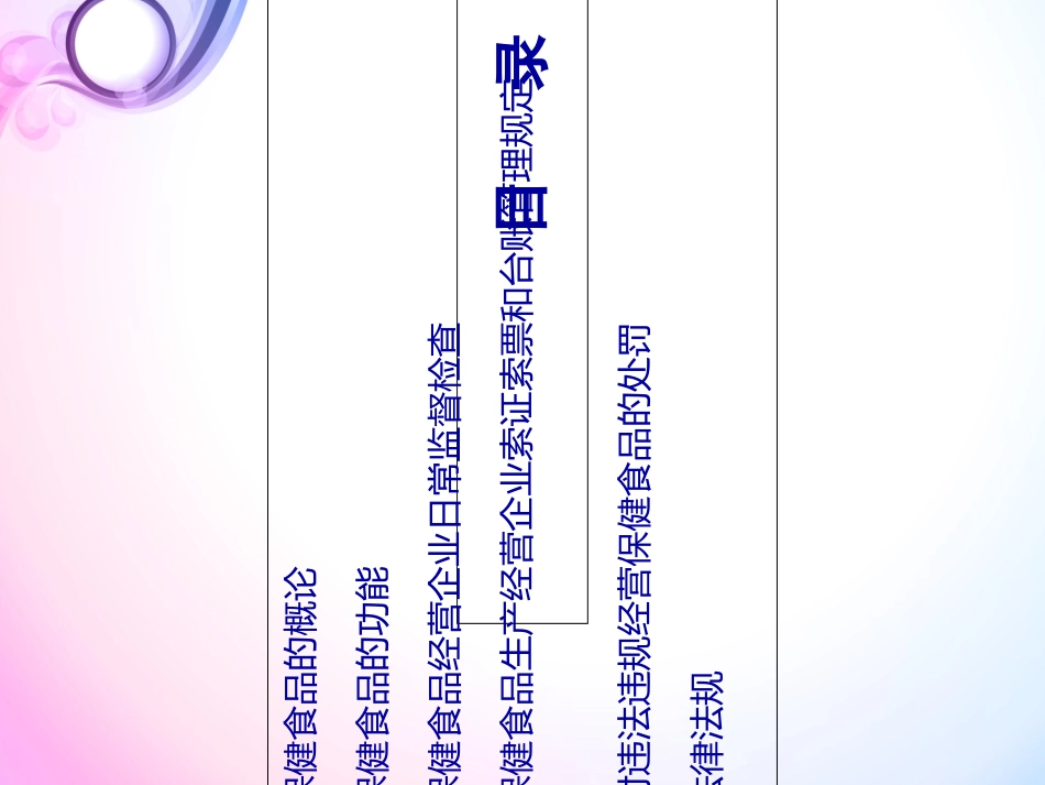 保健食品课件_第2页
