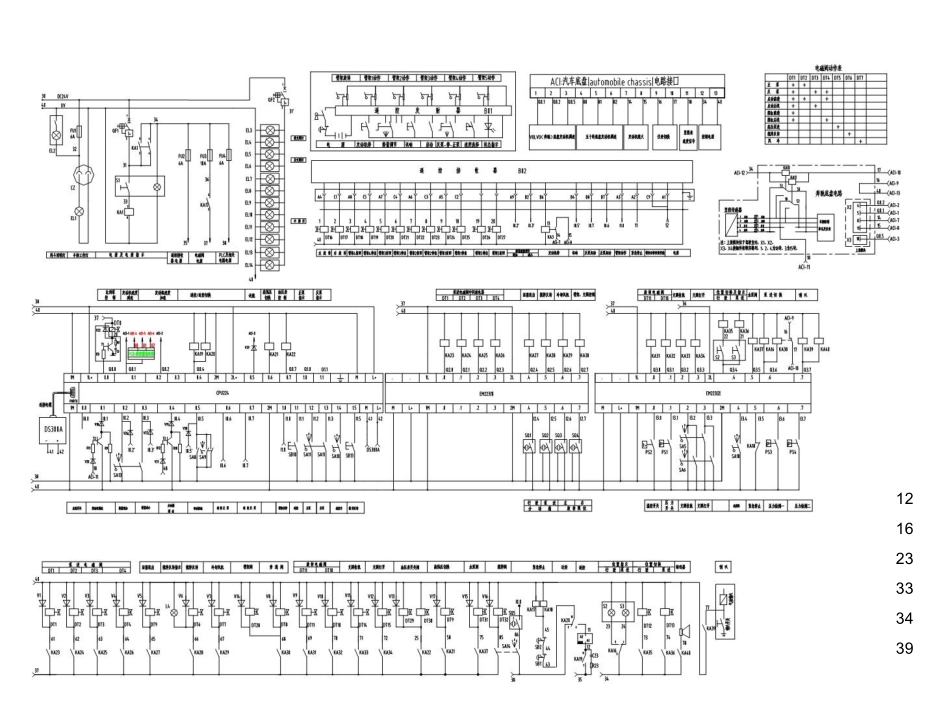 泵车电气培训课件_第2页