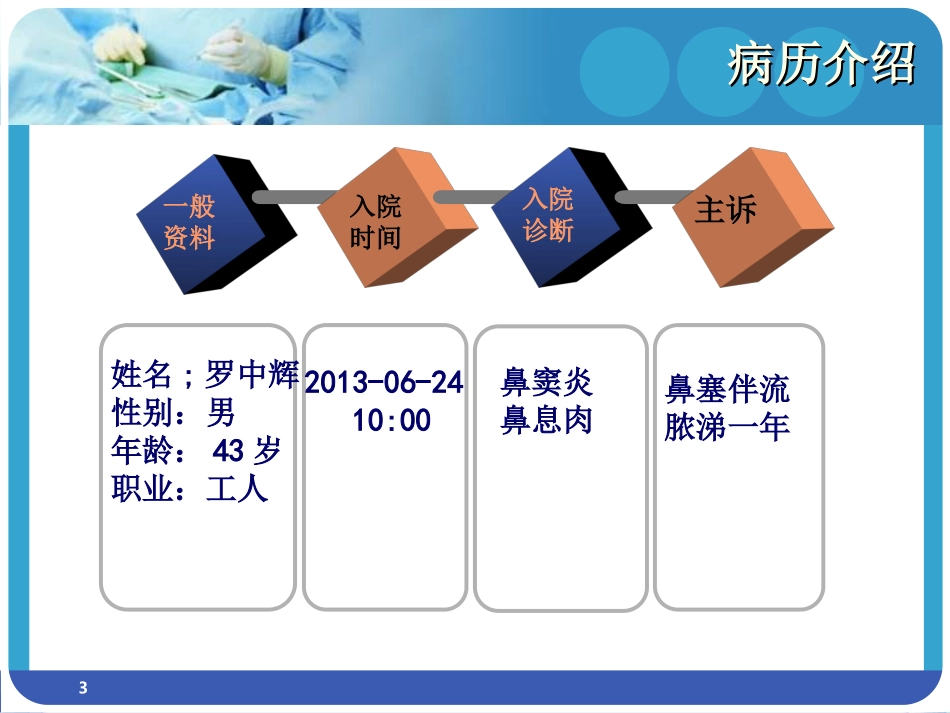 鼻窦炎的护理查房课件_第3页