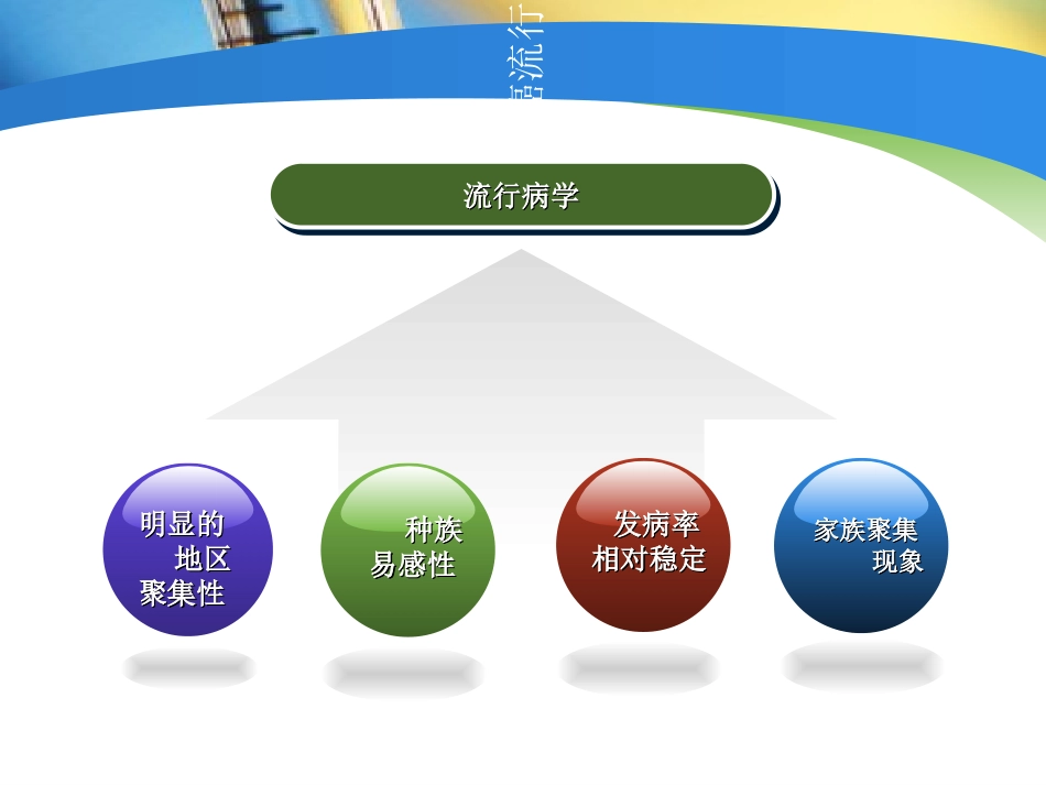 鼻咽癌放疗患者的护理_第3页
