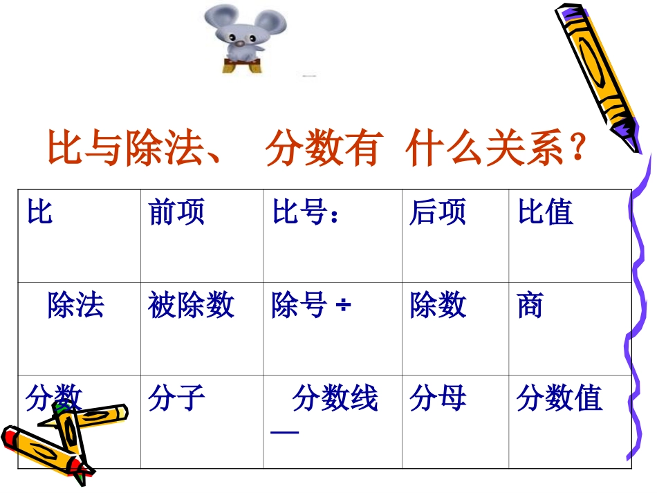 比的化简课件_第2页