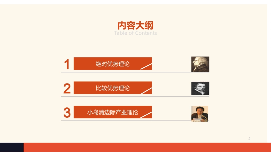 比较优势理论_第2页