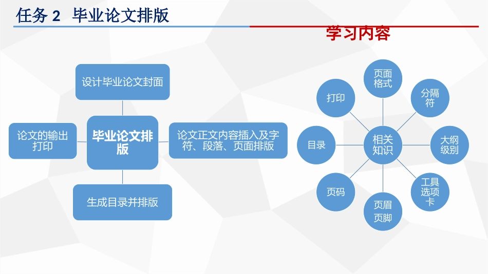 毕业论文排版_第2页