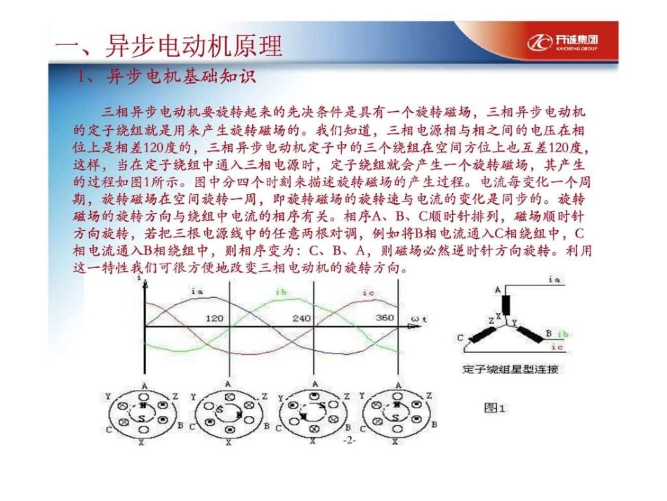 变频器培训教程_第2页