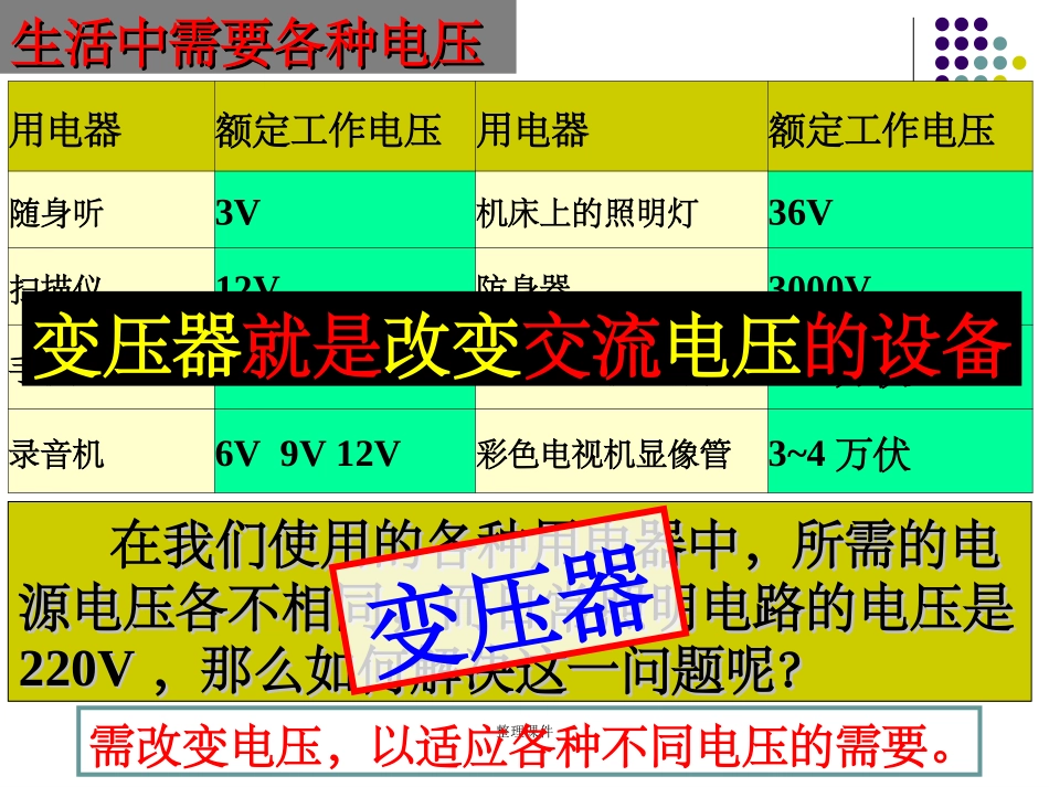 变压器的构造及工作原理_第2页