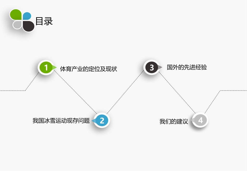 冰雪产业发展研究报告_第2页