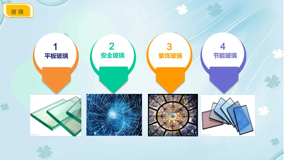 玻璃材料的调研报告_第2页