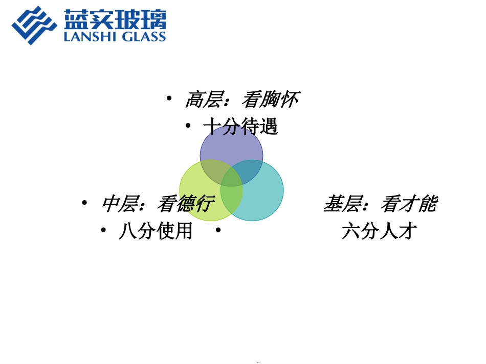 玻璃深加工生产管理_第3页