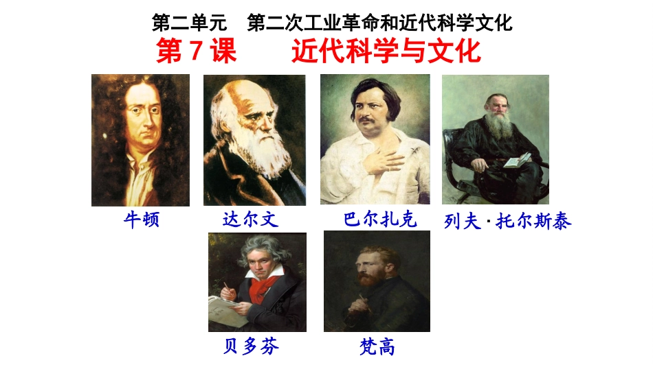 部编版九年级历史下第7课近代科学与文化_第1页