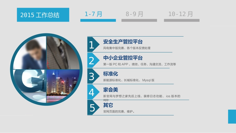部门经理年终总结事业部经理年终总结_第3页