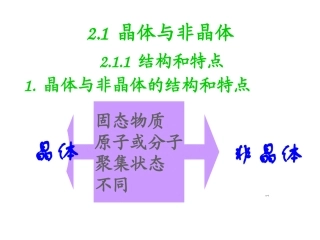 材料结构与性能材料的晶体结构