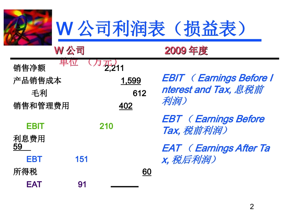 财务报表分析案例_第2页