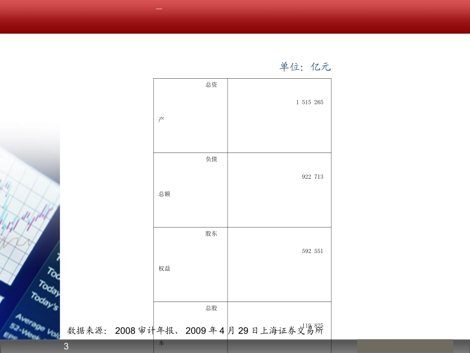 财务报表分析实例_第3页