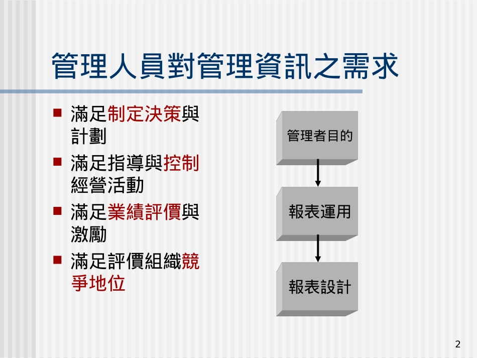 财务报表与经营分析_第2页