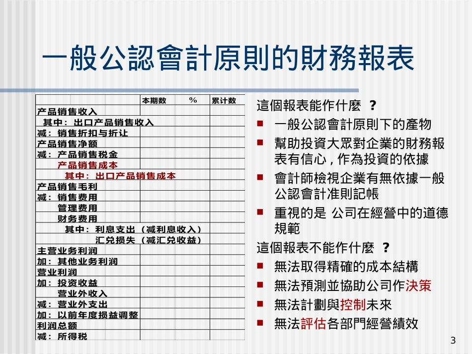 财务报表与经营分析_第3页
