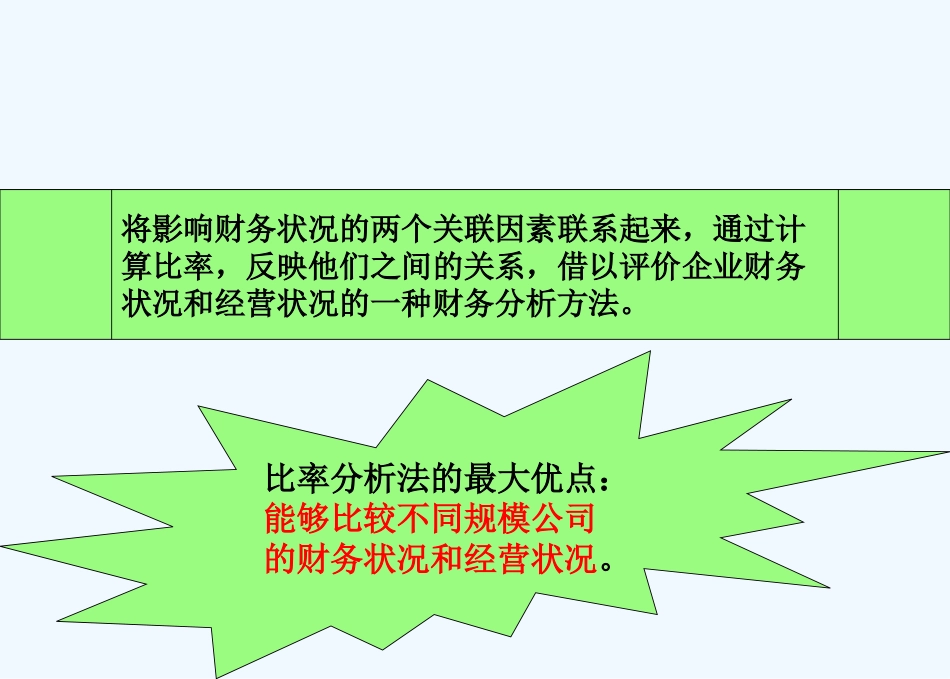 财务分析比率分析_第2页