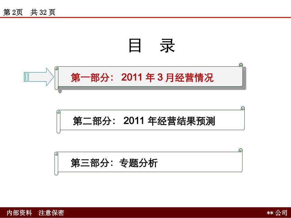 财务分析模板_第2页