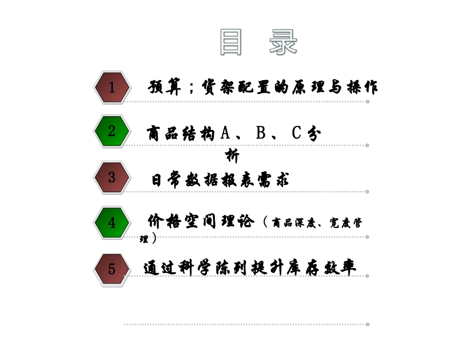 采购数据分析_第2页
