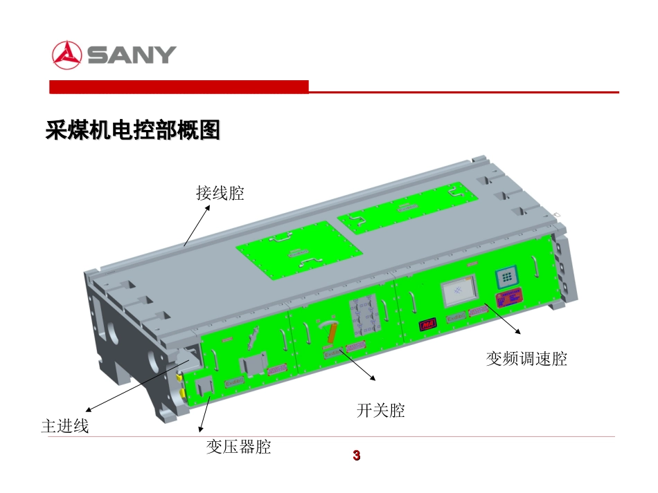 采煤机培训课件_第3页