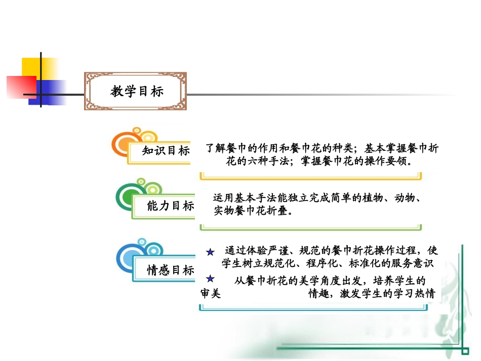 餐巾折花的作用_第2页