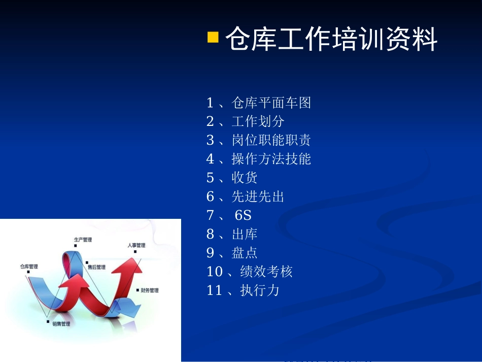 仓库工作培训资料_第1页