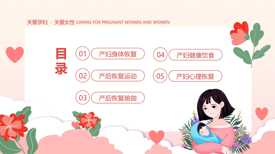 产后康复培训课件_第3页
