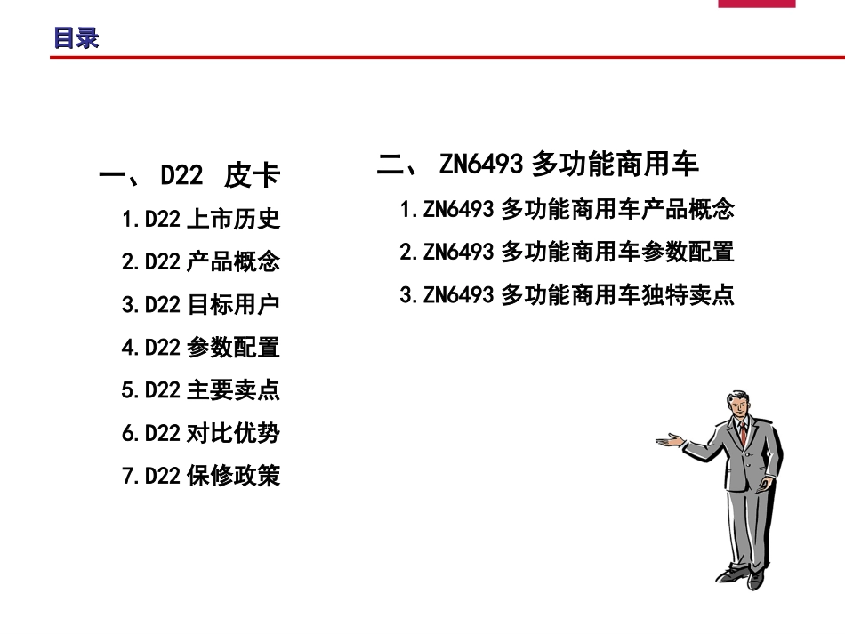 产品手册D22系列_第3页