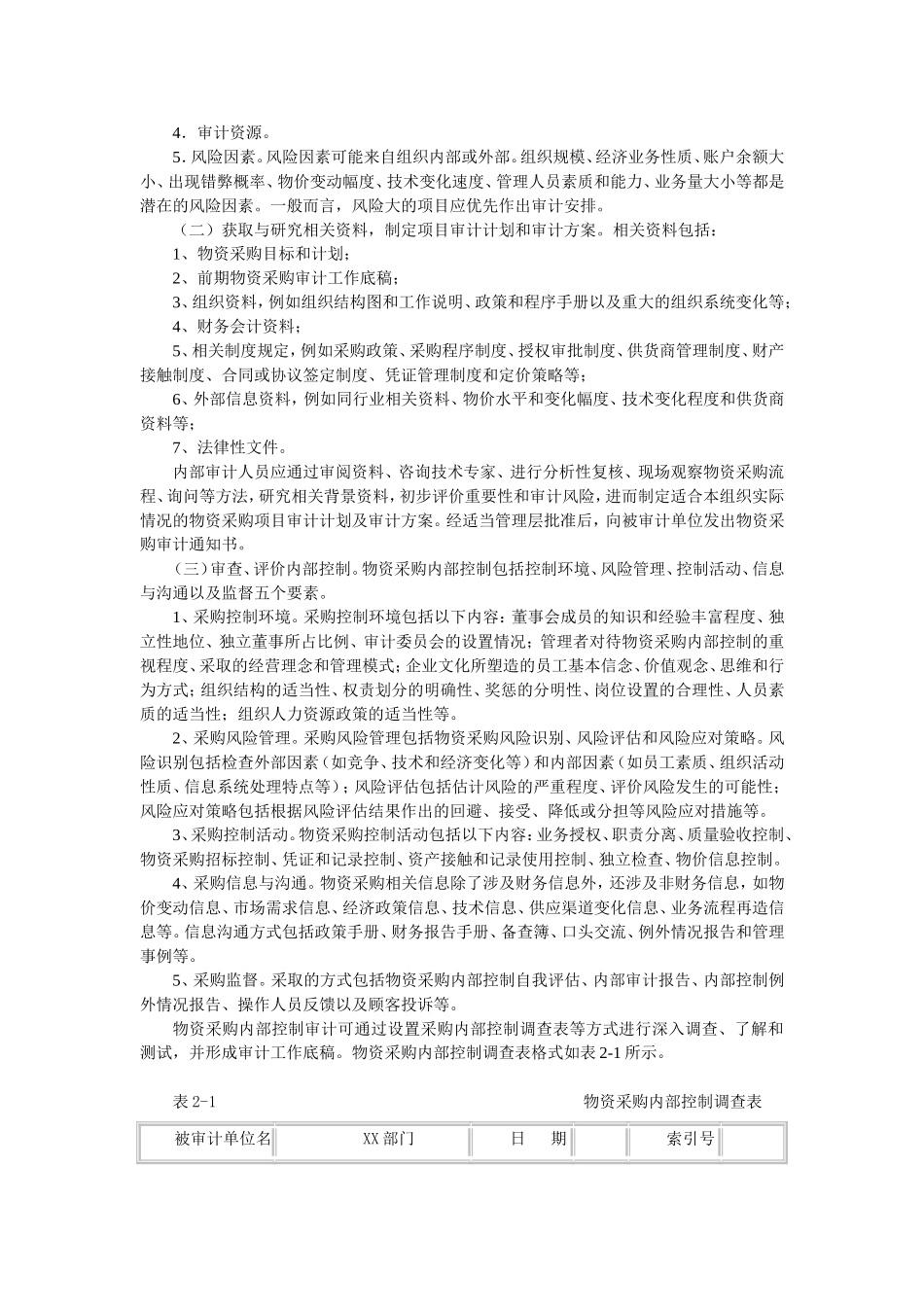 内部审计实务指南第2号——物资采购审计_第2页