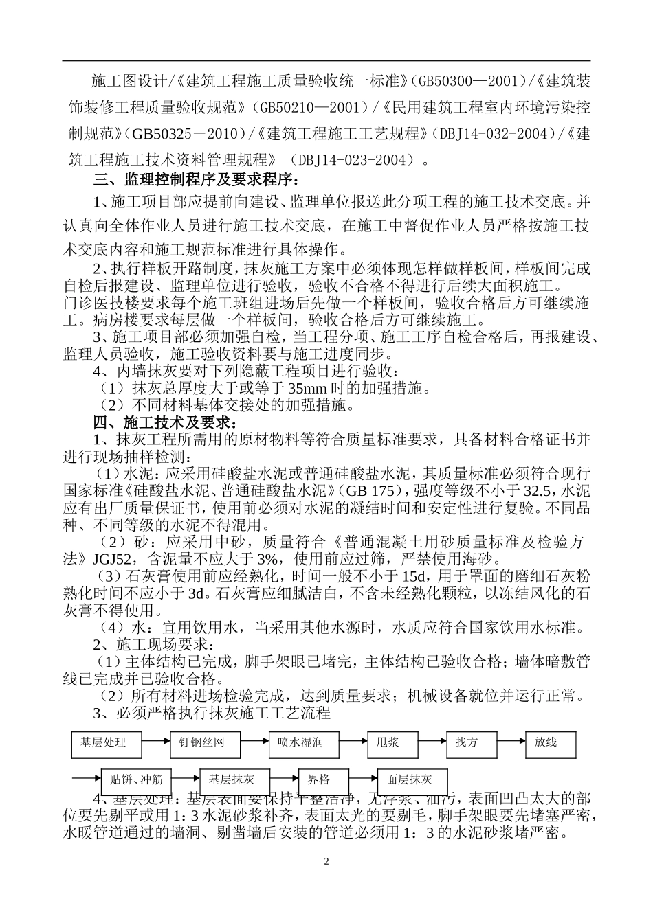 内墙抹灰监理工作交底_第2页