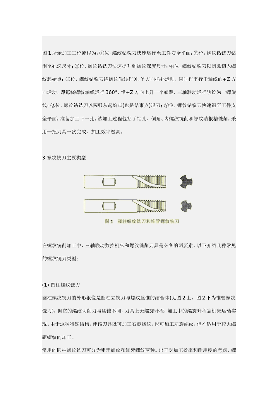 内螺纹铣削加工_第2页