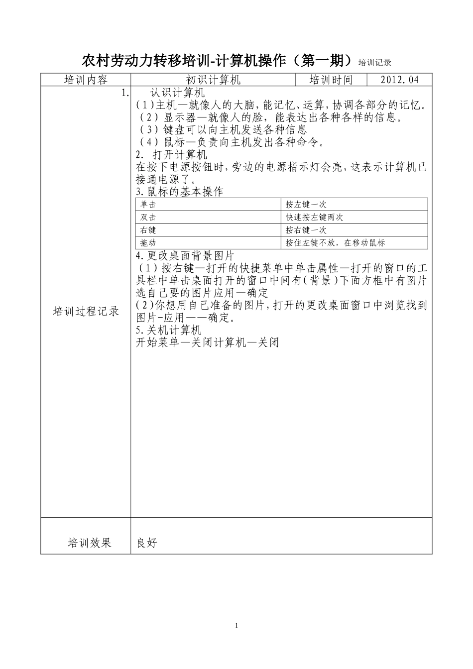 农村劳动力转移培训-计算机操作(第一期)培训记录_第1页