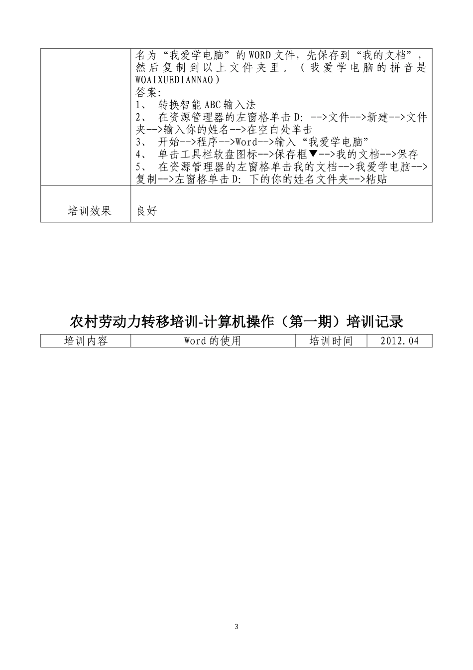 农村劳动力转移培训-计算机操作(第一期)培训记录_第3页