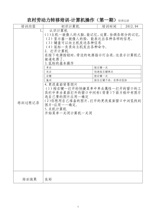 农村劳动力转移培训-计算机操作(第一期)培训记录