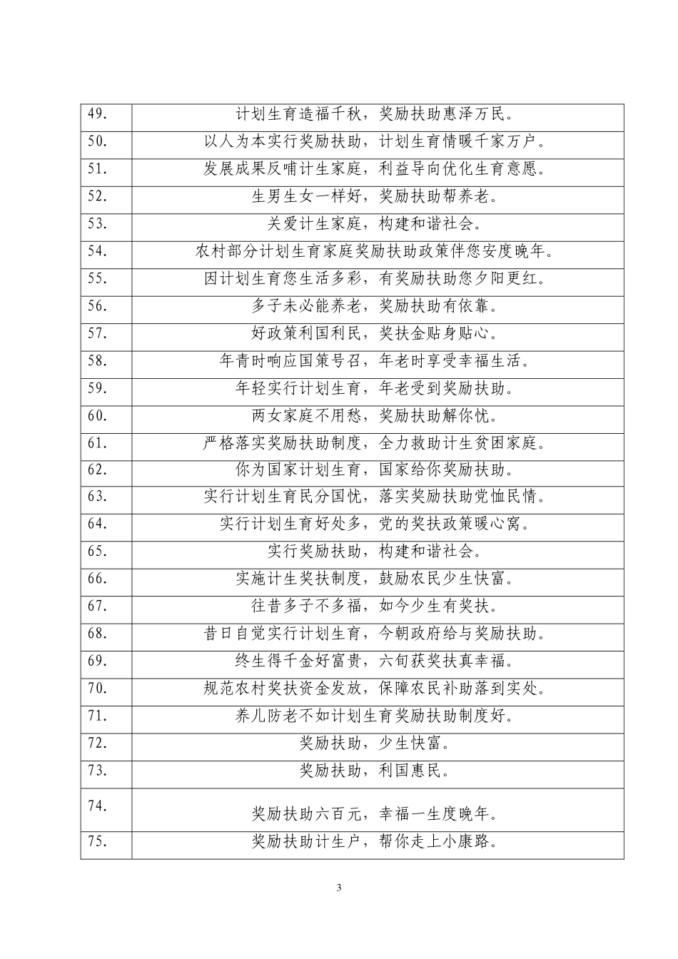 农村部分计划生育家庭奖励扶助制度宣传口号_第3页