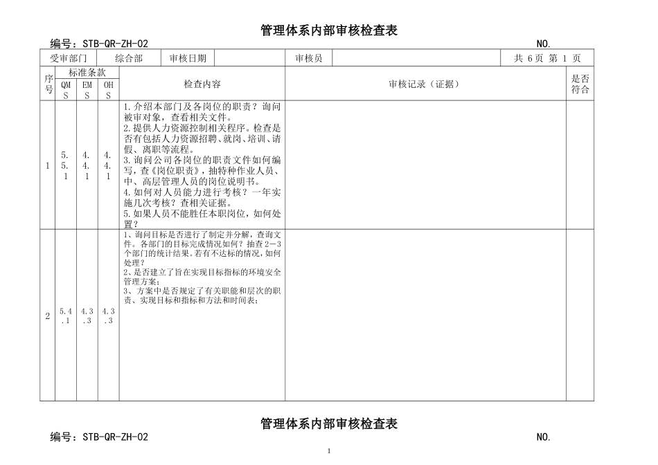 内部体系审核检查表(综合部)_第1页