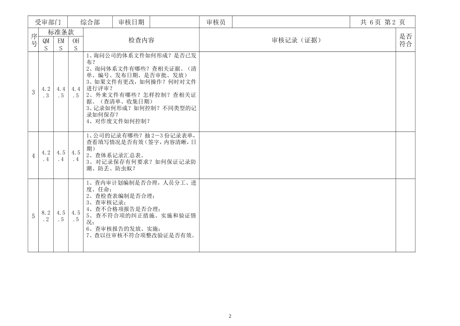 内部体系审核检查表(综合部)_第2页