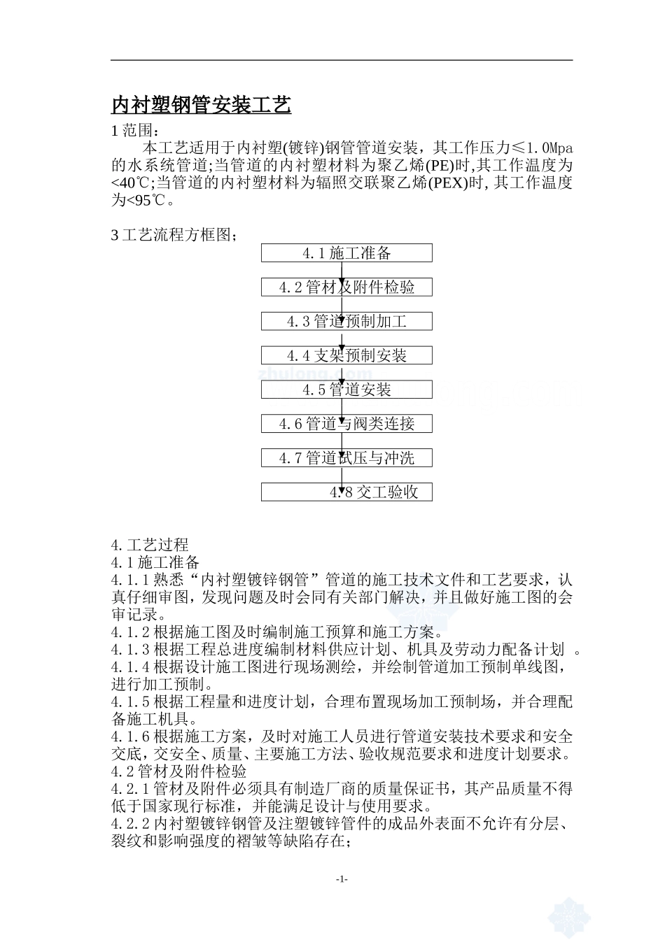 内衬塑钢管安装工艺_第1页