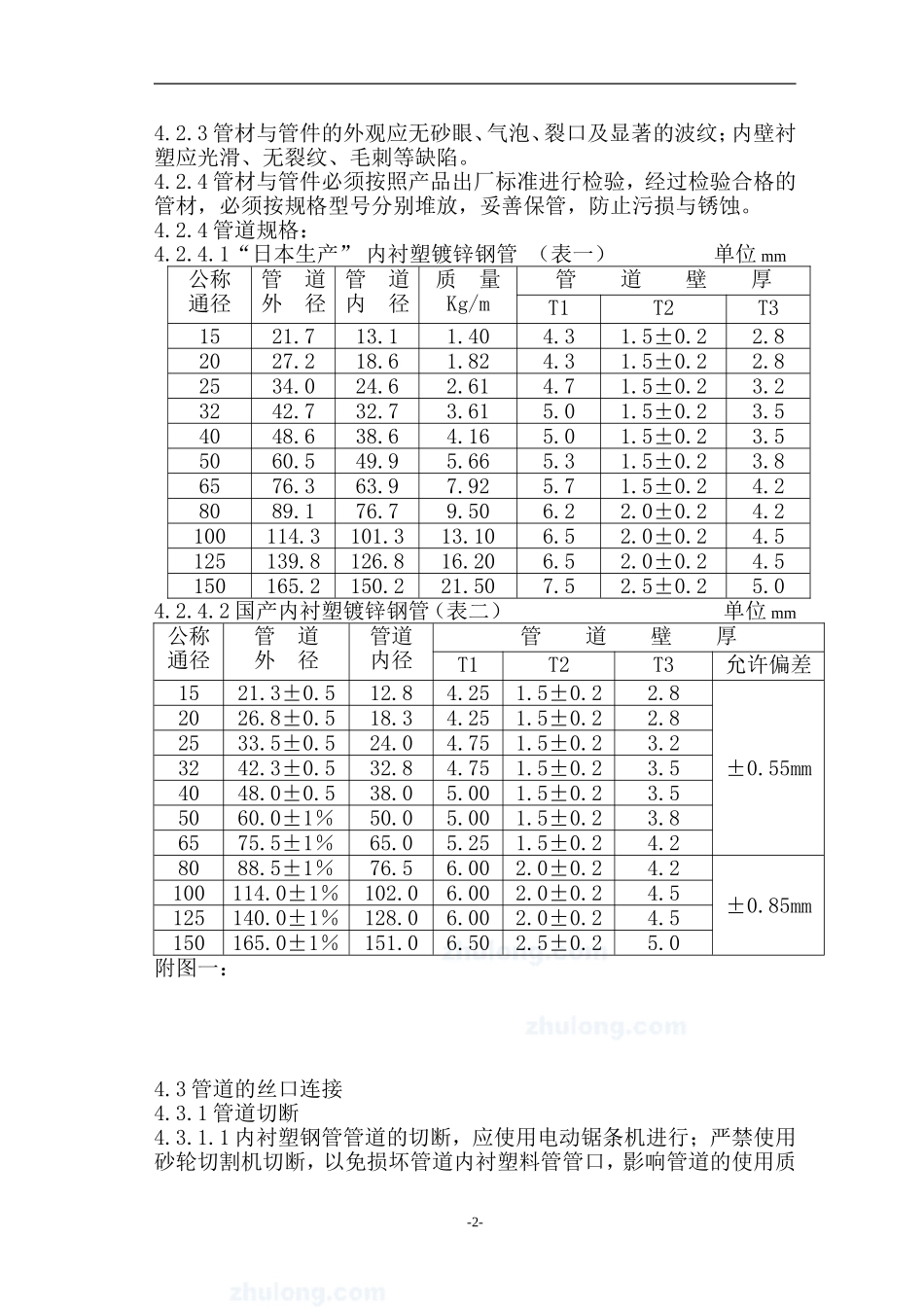 内衬塑钢管安装工艺_第2页