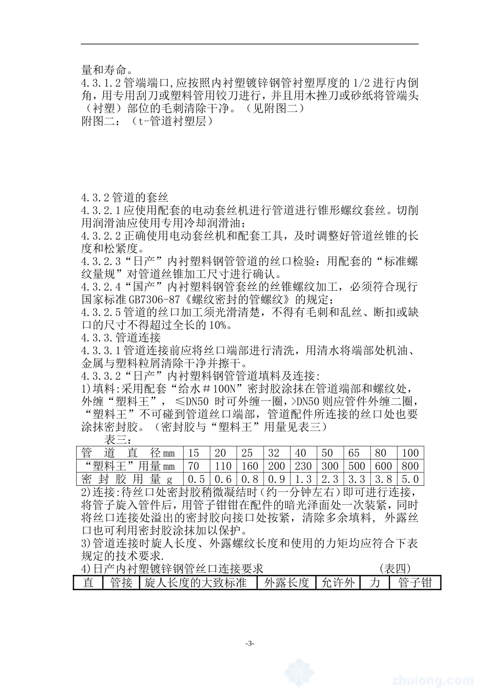 内衬塑钢管安装工艺_第3页