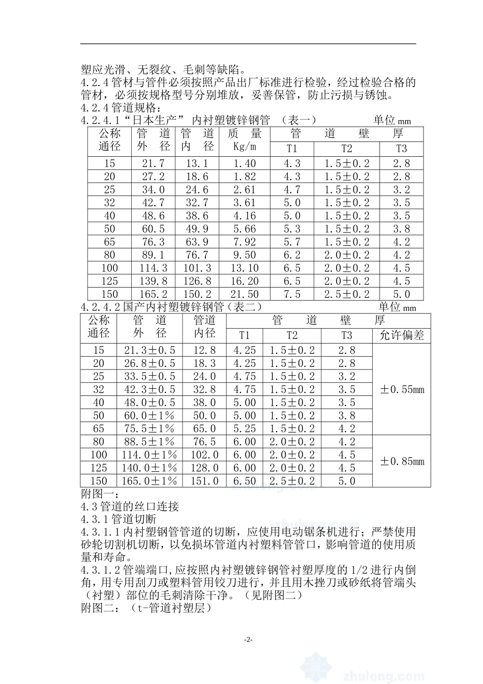 内衬塑钢管安装工艺p_第2页