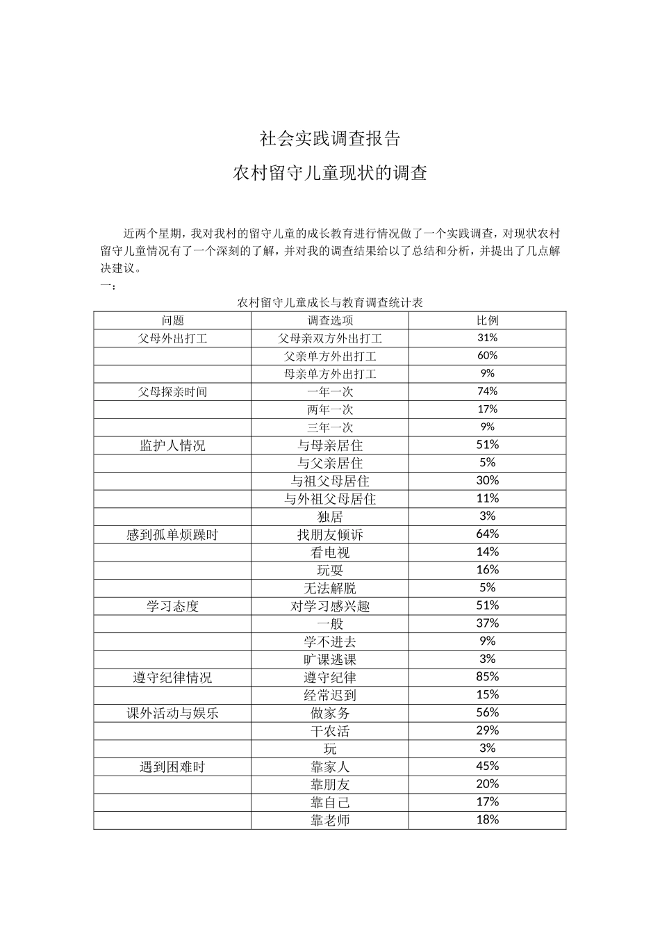 农村留守儿童现状的调查_第1页