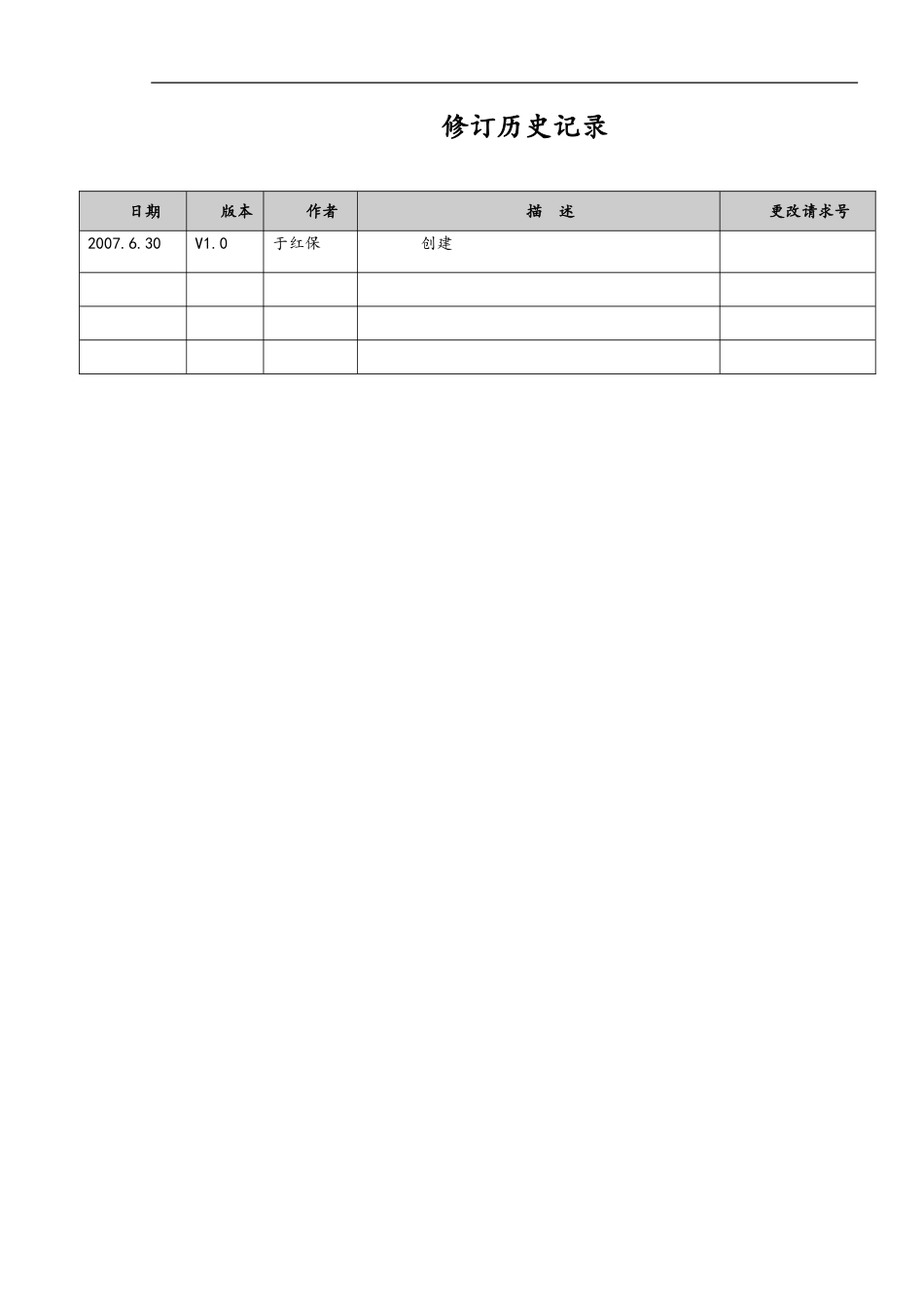 内容部绩效考核制度_第2页